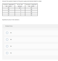 Answer the question based on the glven supply and demand data for wheat.
Bushels Demanded
Price Per
Bushels Supplied
Per Month
Bushel
Per Month
45
$ 5
55
50
4
50
56
3
45
61
2
40
67
1
35
Equilibrlum price In this market Is
Multiple Cholce
$4.
$5.
$3.
$2
