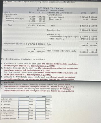 Just Dew It Corporation reports the following balance sheet information for 2020 and
2021.
Assets
Current assets
Cash
Accounts receivable
Inventory
Total
Total assets
2020
Net plant and equipment $240,750 $310,600
a. Current ratio
b. Quick ratio
c. Cash ratio
d. NWC ratio
e. Debt-equity ratio
e. Equity multiplier
f. Total debt ratio
f. Long-term debt ratio
$8,850 $14,200
15,750 23,000
34,650 52,200
$ 59,250 $89,400
JUST DEW IT CORPORATION
2020 and 2021 Balance Sheets
2021
300,000 400,000
2020
times
times
times
%
times
times
times
times
Liabilities and Owners' Equity
Current liabilities
2021
Accounts payable
Notes payable
Based on the balance sheets given for Just Dew It:
a. Calculate the current ratio for each year. (Do not round intermediate calculations
and round your answers to 2 decimal places, e.g., 32.16.)
b. Calculate the quick ratio for each year. (Do not round intermediate calculations and
round your answers to 2 decimal places, e.g., 32.16.)
c. Calculate the cash ratio for each year. (Do not round intermediate calculations and
round your answers to 2 decimal places, e.g., 32.16.)
d. Calculate the NWC to total assets ratio for each year. (Do not round intermediate
calculations and enter your answers as a percent rounded to 2 decimal places,
e.g., 32.16.)
e. Calculate the debt-equity ratio and equity multiplier for each year. (Do not round
intermediate calculations and round your answers to 2 decimal places, e.g., 32.16.)
Calculate the total debt ratio and long-term debt ratio for each year. (Do not round
intermediate calculations and round your answers to 2 decimal places, e.g., 32.16.)
f.
Total
Total
Total liabilities and owners' equity
times
times
times
%
times
times
times
times
2020
Long-term debt
Owners' equity
Common stock and paid-in surplus $ 45,000 $ 45,000
Retained earnings
178,650 265,000
2021
$37,500 $46,600
11,850 19,400
$ 49,350 $ 66,000
$ 27,000 $24,000
$
223,650 310,000
$
$
300,000 400,000