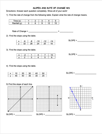 Answered: 1) Find the rate of change from the… | bartleby