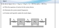 Task 2
In the shown figure, let m, = 1 kg, m, = 2 kg, k, = k, = 100 N/m and k, = 200 N/m.
(a) Write the equations of motion for the system shown.
(b) Determine the system natural frequencies.
(c) Evaluate and logically explain the mode shapes.
k1
k2
k3
m1
m2
