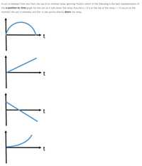 A cart is released from rest from the top of an inclined ramp. Ignoring friction, which of the following is the best representation of
the x-position vs. time graph for the cart as it rolls down the ramp. Assume x = 0 is at the top of the ramp, t = 0 occurs at the
moment the cart is released, and the +x axis points directly down the ramp.
t
t
