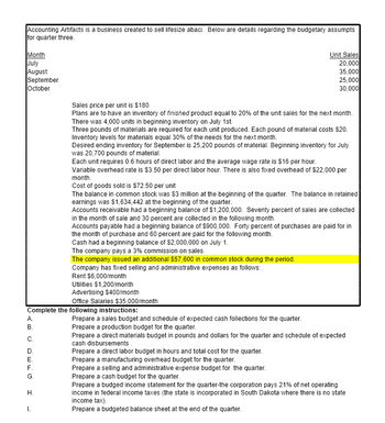 Accounting Artifacts is a business created to sell lifesize abaci. Below are details regarding the budgetary assumpts
for quarter three.
Month
July
August
September
October
A.
ABC
B.
Complete the following instructions:
D.
DEFG
E.
F.
G.
H.
I.
Sales price per unit is $180
Plans are to have an inventory of finished product equal to 20% of the unit sales for the next month.
There was 4,000 units in beginning inventory on July 1st.
Three pounds of materials are required for each unit produced. Each pound of material costs $20.
Inventory levels for materials equal 30% of the needs for the next month.
Desired ending inventory for September is 25,200 pounds of material. Beginning inventory for July
was 20,700 pounds of material.
Each unit requires 0.6 hours of direct labor and the average wage rate is $16 per hour.
Variable overhead rate is $3.50 per direct labor hour. There is also fixed overhead of $22,000 per
month.
Cost of goods sold is $72.50 per unit
The balance in common stock was $3 million at the beginning of the quarter. The balance in retained
earnings was $1,634,442 at the beginning of the quarter.
Accounts receivable had a beginning balance of $1,200,000. Seventy percent of sales are collected
in the month of sale and 30 percent are collected in the following month.
Accounts payable had a beginning balance of $900,000. Forty percent of purchases are paid for in
the month of purchase and 60 percent are paid for the following month.
Cash had a beginning balance of $2,000,000 on July 1.
The company pays a 3% commission on sales.
The company issued an additional $57,600 in common stock during the period.
Company has fixed selling and administrative expenses as follows:
Rent $6,000/month
Utilities $1,200/month
Advertising $400/month
Unit Sales
20,000
35,000
25,000
30,000
Office Salaries $35,000/month
Prepare a sales budget and schedule of expected cash follections for the quarter.
Prepare a production budget for the quarter.
Prepare a direct materials budget in pounds and dollars for the quarter and schedule of expected
cash disbursements.
Prepare a direct labor budget in hours and total cost for the quarter.
Prepare a manufacturing overhead budget for the quarter.
Prepare a selling and administrative expense budget for the quarter.
Prepare a cash budget for the quarter.
Prepare a budged income statement for the quarter-the corporation pays 21% of net operating
income in federal income taxes (the state is incorporated in South Dakota where there is no state
income tax).
Prepare a budgeted balance sheet at the end of the quarter.