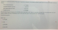 Hopkins Co. at the end of 2010, its first year of operations, prepared a reconciliation between pretar financial income and taxable income as
follows:
Pretax financial income
S 750.000
Estimated litigation expense
1,000,000
Extra depreciation for taxes
(1.500.000)
Taxable income
5.250.000
The estimated litigation expense of $1,000,000 will be deductible in 2011 when it is expected to be paid. Use of the depreciable assets will
result in taxable amounts of $500,000 in each of the next three years. The income tax rate is 30% for all years.
Income tax payable is
Select one:
a. $75,000.
b. S0.
C $150,000.
d. $225,000.
