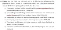 (b) Explain how you would treat and record each of the following cost information when
preparing the contract account for a construction contract of H.Young Itd a construction
company that has been operating in Kenya for the last three years.
i) The company purchased building materials including cement.sand.paint.roofing tiles
and other material at a cost of Shs 250,000,000
ii) Some of the purchased building materials were defective and were returned to the
supplier. These materials had been purchased at a cost of Shs 23,000,000.
iii) A huge fire at the contract site destroyed building materials valued at Shs 35,000,000
iv) The company purchased a construction crane at a purchase cost of 20,000,000
v) The company hired dynamics networking company to install electrical cables in the
building at a cost of 8,500,000
vi) The manual construction workers hired for the contract during the year were paid
45,000,000.
