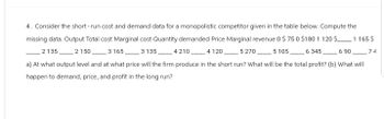 4. Consider the short-run cost and demand data for a monopolistic competitor given in the table below. Compute the
missing data. Output Total cost Marginal cost Quantity demanded Price Marginal revenue 0 $750 $180 1 120 $1165 $
2135
2150
3 165_
3135
4210 41205 270. 5 105 6 3456 90. 74
a) At what output level and at what price will the firm produce in the short run? What will be the total profit? (b) What will
happen to demand, price, and profit in the long run?