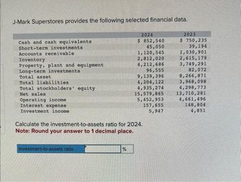 J-Mark Superstores provides the following selected financial data.
Cash and cash equivalents
Short-term investments
Accounts receivable
Inventory
Property, plant and equipment
Long-term investments
Total asset
2024
$ 852,540
45,050
1,120,545
2023
$ 750,235
39,194
1,030,901
2,812,020
2,615,179
4,212,686
3,749,291
96,555
82,072
9,139,396
8,266,871
Total liabilities
4,204,122
3,968,098
Total stockholders' equity
4,935,274
4,298,773
Net sales.
15,579,865
13,710,281
Operating income
5,452,953
4,661,496
Interest expense
157,655
5,947
148,804
4,851
Investment income
Calculate the investment-to-assets ratio for 2024.
Note: Round your answer to 1 decimal place.
Investment-to-assets ratio
%