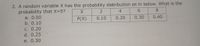 2. A random variable X has the probability distribution as in below. What is the
probability that X=5?
2
4
6.
8
a. 0.00
b. 0.10
P(X)
0.10
0.20
0.30
0.40
C. 0.20
d. 0.25
e. 0.30
