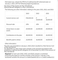 Mermade Corp. adopts the IFRS for its defined benefit retirement plan on
January 1, 2021, with the following beginning balances:
Fair Value of Plan Assets are Php 200,000.00
Defined Benefit Obligation is Php is 250,000.00
The following are other information relating to the years 2021, 2022, and 2023:
2023
2022
2021
Current service cost
P26,000.00
P
19,000.00
16,000.00
Discount rate
10%
10%
10%
Actual return on plan
24,000.00
22,000.00
20,000.00
assets
Contributions to the plan
48,000.00
40,000.00
16,000.00
Benefits paid to retiree
21,000.00
16,400.00
14,000.00
Other information:
The plan was amended on January 1, 2022 which resulted to a Past Service Cost
of Php 160,000.00
On December 31, 2023, there were changes in the actuarial assumptions that
establishes a defined benefit obligation as of December 31, 2023 in the amount of
Php 520,000.00
Required: For each year (2021, 2022, and 2023), prepare a worksheet
presenting the balances and the activities of the pension. Indicate in the
worksheet whether the amount is a Debit/Debited (Dr) or a Credit/Credited (Cr)
