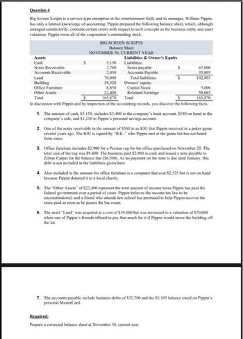 Question 4
Big Screen Scripts is a service-type enterprise in the entertainment field, and its manager, William Pippin,
has only a limited knowledge of accounting. Pippin prepared the following balance sheet, which, although
arranged satisfactorily, contains certain errors with respect to such concepts as the business entity and asset
valuation. Pippin owns all of the corporation's outstanding stock
Assets
Cash
Notes Receivable
Accounts Receivable
Land
Building
Office Furniture
Other Assets
Total
BIG SCREEN SCRIPTS
Balance Sheet
NOVEMBER 30, CURRENT YEAR
Liabilities & Owner's Equity
Liabilities:
5,150
2,700
2,450
70,000
54,320
8,850
5,000
58,065
22,400
165,870
Total
165.870
In discussion with Pippin and by inspection of the accounting records, you discover the following facts.
Notes payable
Accounts Payable
Total liabilities
Owners' equity
Capital Stock
Retained Earnings
67,000
35,805
102,805
1. The amount of cash, $5,150, includes $3,400 in the company's bank account, $540 on hand in the
company's safe, and S
d $1,210 in Pippin's personal savings account.
2. One of the notes receivable in the amount of $500 is an JOU that Pippin received in a poker game
several years ago. The IOU is signed by "B.K.." who Pippin met at the game but has not heard
from since.
3. Office furniture includes $2,900 for a Persian rug for the office purchased on November 20. The
total cost of the rug was $9,400. The business paid $2,900 in cash and issued a note payable to
Zoltan Carpet for the balance due ($6,500). As no payment on the note is due until January, this
debt is not included in the liabilities given here.
4. Also included in the amount for office furniture is a computer that cost $2.525 but is not on hand
because Pippin donated it to a local charity.
5. The "Other Assets" of $22,400 represent the total amount of income taxes Pippin has paid the
federal government over a period of years. Pippin believes the income tax law to be
unconstitutional, and a friend who attends law school has promised to help Pippin recover the
taxes paid as soon as he passes the bar exam.
6. The asset "Land" was acquired at a cost of $39,000 but was increased to a valuation of $70,000
when one of Pippin's friends offered to pay that moch for it if Pippin would move the building off
the lot.
7. The accounts payable include business debts of $32,700 and the $3,105 balance owed on Pippin's
personal MasterCard.
Required:
Prepare a corrected balance sheet at November 30, current year.