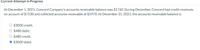 Čurrent Attempt in Progress
At December 1, 2021, Concord Company's accounts receivable balance was $1740. During December, Concord had credit revenues
on account of $7230 and collected accounts receivable of $5970. At December 31, 2021, the accounts receivable balance is
O $3000 credit.
O $480 debit.
O $480 credit.
O $3000 debit.
