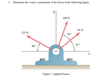 **Transcription and Explanation for Educational Purposes**

---

### Problem Statement:
1. Determine the x and y components of the forces in the following figure.

### Explanation of Figure 1: Applied Forces

The diagram shows a mechanical setup where three forces are applied at different angles from a central point. The forces and angles are as follows:

- **Force 1:** 125 N applied at an angle of 40° to the negative x-axis.
- **Force 2:** 100 N applied at an angle of 30° to the positive y-axis.
- **Force 3:** 85 N applied at an angle of 35° to the positive x-axis.

The figure is depicted on an xy-coordinate system, with each force shown as an arrow originating from the central point:

- The coordinate axes are labeled as x and y, with arrows indicating the positive directions.
  
**Components to Determine:**

- **X-Components:**
  - Use trigonometric functions to determine the horizontal components of each force based on the angle provided.
  
- **Y-Components:**
  - Use trigonometric functions to determine the vertical components of each force based on the angle provided.
  
The task involves calculating these components to analyze the resultant force acting on the system.