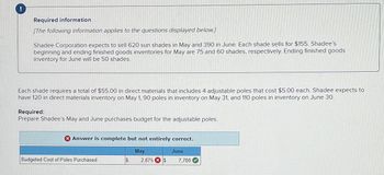 !
Required information
[The following information applies to the questions displayed below]
Shadee Corporation expects to sell 620 sun shades in May and 390 in June. Each shade sells for $155. Shadee's
beginning and ending finished goods inventories for May are 75 and 60 shades, respectively. Ending finished goods
inventory for June will be 50 shades.
Each shade requires a total of $55.00 in direct materials that includes 4 adjustable poles that cost $5.00 each. Shadee expects to
have 120 in direct materials inventory on May 1, 90 poles in inventory on May 31, and 110 poles in inventory on June 30.
Required:
Prepare Shadee's May and June purchases budget for the adjustable poles.
Answer is complete but not entirely correct.
May
June
Budgeted Cost of Poles Purchased
$
2,875 S
7,700