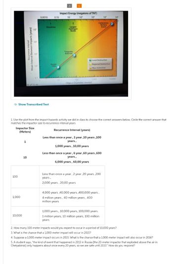 Recurrence Interval
Mean Interval Between Impacts (years)
10
10
0.0010
0.10
Impact Energy (megatons of TNT)
10 10
10
Hiroshima
Largest
Hydrogen
Bomb
10
Kusale
1994
10'
10°
Cretaceous
Tertiary
Event
Tunguska
Asteroid
Local Destruction
Regional Destruction
Mass Extinction
0.1
10
100
Object Diameter (meter)
1,000
Show Transcribed Text
لسي
10.000
1. Use the plot from the impact hazards activity we did in class to choose the correct answers below. Circle the correct answer that
matches the impactor size to recurrence interval years
Impactor Size
(Meters)
1
10
Recurrence Interval (years)
Less than once a year, 1 year,10 years, 100
years,
1,000 years, 10,00 years
Less than once a year, 6 year,60 years,600
years,
6,000 years, 60,00 years
100
1,000
10,000
Less than once a year, 2 year,20 years, 200
years,
2,000 years, 20,00 years
4,000 years,40,000 years,400,000 years,
4 million years, 40 million years, 400
million years
1,000 years, 10,000 years, 100,000 years.
1 million years, 10 million years, 100 million
years
2. How many 100-meter impacts would you expect to occur in a period of 10,000 years?
3. What is the chance that a 1,000-meter impact will occur in 2015?
4. Suppose a 1,000-meter impact occurs in 2015. What is the chance that a 1,000-meter impact will also occur in 2016?
5. A student says, "the kind of event that happened in 2013 in Russia [the 20-meter impactor that exploded above the air in
Chelyabinsk] only happens about once every 20 years, so we are safe until 2033." How do you respond?