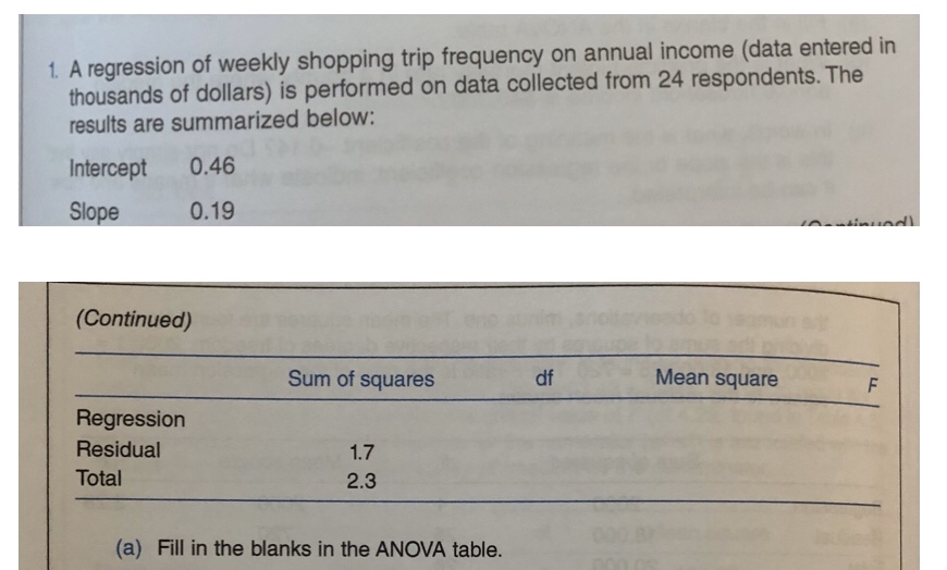 1. A regression of weekly shopping trip frequency on annual income (data entered in
thousands of dollars) is performed on data collected from 24 respondents. The
results are summarized below:
Intercept
0.46
Slope
0.19
(Continued)
Sum of squares
df
Mean square
Regression
Residual
1.7
Total
2.3
(a) Fill in the blanks in the ANOVA table.
