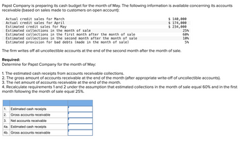 Papst Company is preparing its cash budget for the month of May. The following information is available concerning its accounts
receivable (based on sales made to customers on open account):
Actual credit sales for March
Actual credit sales for April
Estimated credit sales for May
Estimated collections in the month of sale
Estimated collections in the first month after the month of sale
Estimated collections in the second month after the month of sale
Estimated provision for bad debts (made in the month of sale)
The firm writes off all uncollectible accounts at the end of the second month after the month of sale.
Required:
Determine for Papst Company for the month of May:
$ 140,000
$ 174,000
$ 234,000
1. The estimated cash receipts from accounts receivable collections.
2. The gross amount of accounts receivable at the end of the month (after appropriate write-off of uncollectible accounts).
3. The net amount of accounts receivable at the end of the month.
Estimated cash receipts
Gross accounts receivable
25%
60%
10%
5%
4. Recalculate requirements 1 and 2 under the assumption that estimated collections in the month of sale equal 60% and in the first
month following the month of sale equal 25%.
1.
2.
3. Net accounts receivable
4a. Estimated cash receipts
4b. Gross accounts receivable