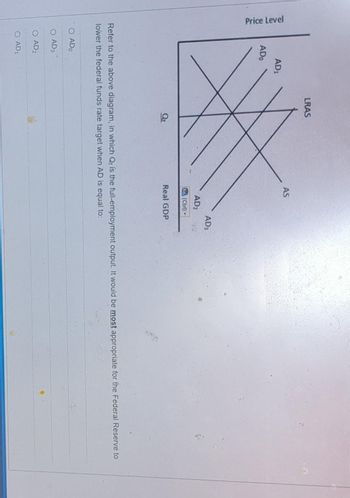 LRAS
AD₁
ADO
*
Q₁
Price Level
O ADO
O AD3
O AD2
AS
O AD₁
AD₂
(Ctrl)-
Refer to the above diagram, in which Q₁ is the full-employment output. It would be most appropriate for the Federal Reserve to
lower the federal funds rate target when AD is equal to:
AD3
Real GDP
Wa