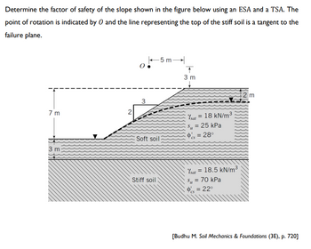 Determine the factor of safety of the slope shown in the figure below using an ESA and a TSA. The
point of rotation is indicated by O and the line representing the top of the stiff soil is a tangent to the
failure plane.
7 m
3 m
2
05m-
3
Soft soil
Stiff soil
T
3 m
Ysat = 18 kN/m³
Su = 25 kPa
$ = 28°
Ysat = 18.5 kN/m³
S₁ = 70 kPa
$ = 22°
2 m
[Budhu M. Soil Mechanics & Foundations (3E), p. 720]