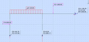 FX=200.00
FX=-64.19
FZ=147.64
*
pZ=-20.00
FX=0.54
FZ-295:17
FZ=-200.00
F
FX=-136.35
FZ=57.20
MY=256.95