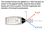 **Problem Description:**

Two constant forces are applied to a 100.0 kg boat, as shown in the diagram below. Assume that no other forces act in the x-y plane. Find the magnitude and direction of the boat’s acceleration.

**Diagram Analysis:**

- The diagram shows a top view of a boat.
- Two forces are applied to the boat at different angles.
  
  - **Force 1:** 
    - Magnitude: 75.6 N
    - Direction: 30.9° from the positive x-axis, pointing upwards (red arrow).

  - **Force 2:** 
    - Magnitude: 87.2 N
    - Direction: 23.4° from the positive x-axis, pointing downwards (blue arrow).

- The coordinate system is defined with the x-axis pointing horizontally to the right and the y-axis pointing vertically up.

**Objective:**

Find the magnitude and direction of the resulting acceleration of the boat using the given forces and angles. Apply Newton’s second law of motion: \( F = ma \), where \( F \) is the net force on the object, \( m \) is the mass of the object, and \( a \) is the acceleration.