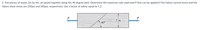 2. Two pieces of wood, 2in by 4in, are glued together along the 40 degree joint. Determine the maximum safe axial load P that can be applied if the failure normal stress and the
failure shear stress are 250psi and 300psi, respectively. Use a factor of safety equal to 1.2.
P
P
2 in.
40°
