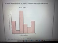 The graph below represents the number of siblings each student in a class has.
SIBLINGS
1.
3
Number of Siblings
How many students have less than 3 siblings?
73 F Mostly
23
Type here to search
Frequency (Number of Students)
