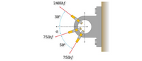 240lbf
30°
75lbf
50°
75lbf
