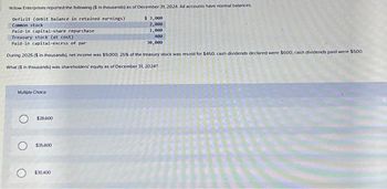 -Yellow Enterprises reported the following (5 in thousands) as of December 31, 2024. All accounts have normal balances.
Deficit (debit balance in retained earnings)
Common stock
Paid-in capital-share repurchase
Treasury stock (at cost)
Paid-in capital-excess of par
During 2025 ($ in thousands), net income was $9,000, 25% of the treasury stock was resold for $450, cash dividends declared were $600, cash dividends paid were $500
What (5 in thousands) was shareholders' equity as of December 31, 2024?
Multiple Choice
$28,600
$35.600
$30,400
$ 3,000
2,000
1,000
400
30,000