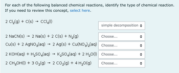 For each of the following balanced chemical reactions, identify the type of chemical reaction.
If you need to review this concept, select here.
2 Cl₂(g) + C(s) → CC14(1)
2 NaCN(s) → 2 Na(s) + 2 C(s) + N₂(g)
Cu(s) + 2 AgNO3(aq) → 2 Ag(s) + Cu(NO3)₂(aq)
2 KOH(aq) + H₂SO4(aq) → K₂SO4(aq) + 2 H₂O(1)
2 CH₂OH(1) + 3 O₂(g) → 2 CO₂(g) + 4H₂O(g)
simple decomposition
Choose...
Choose...
Choose...
Choose...
◆