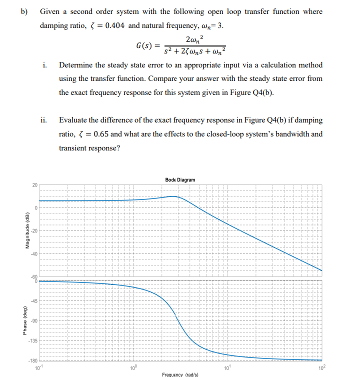 Answered B Given A Second Order System With The Bartleby