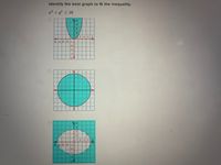 Identify the best graph to fit the inequality.
a2 + y? < 16
4.
V 234
5 43
-2 1
2.
4
I2 34
3
