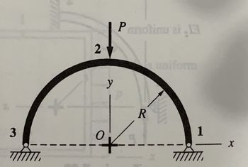 3
????,
2
O
y
Panotinu ai 13
R
uniform
1
77777.
X