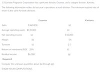 1) Guerlane Fragrance Corporation has a perfume division, Essense, and a cologne division, Karisma.
The following information relates to last year's operations at each division. The minimum required rate of
return is the same for both divisions.
Essense
Karisma
Sales
$360,000
(d)
Average operating assets $120,000
(e)
Net operating income
(a)
$10,000
Margin
(b)
5%
Turnover
(c)
2.5
Return on investment (ROI) 20%
(f)
Residual income
$6,000
Required:
Compute the unknown quantities above [(a) through (g)].
SHOW YOUR COMPUTATIONS.
