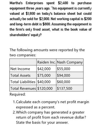 Martha's Enterprises spent $2,400 to purchase
equipment three years ago. This equipment is currently
valued at $1,800 on today's balance sheet but could
actually be sold for $2,000. Net working capital is $200
and long-term debt is $800. Assuming the equipment is
the firm's only fixed asset, what is the book value of
shareholders' equity?
The following amounts were reported by the
two companies:
Raiden Inc. Nash Company
Net Income
$42,000
$55,000
Total Assets
$75,000
$94,000
Total Liabilities $40,000
$60,000
Total Revenues $120,000
$137,500
Required:
1.Calculate each company's net profit margin
expressed as a percent.
2. Which company has generated a greater
return of profit from each revenue dollar?
State the basis for your answer.