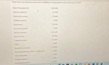 These financial statement items are for Wildhorse Corporation at year end, July 31, 2024:
Operating expenses
Salaries expense
Deferred revenue
Utilities expense
Equipment
Accounts payable
Service revenue
Rent income
Common shares
Cash
Accounts receivable
Accumulated depreciation-equipment
Interest payable
Supplies expense
Dividends declared
$35,500
47,700
15,000
3,400
52,520
3,920
114,100
18,500
25,500
5,860
19,600
6,200
1,200
1,000
15,000
E
D
E
L
P
11
6
C