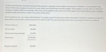 At the end of October, Elizabeth lamented the company's situation: in the middle of production of Metlock-T's most popular long-
sleeve T-shirt, the company ran out of its usual collars, purchased from one main supplier. That supplier was also sold out. Metlock-T
could get a slightly different premade collar, from a new supplier, at the same cost. So Elizabeth went ahead with the order, hoping it
wouldn't delay production or affect the quality of the shirts.
As it turned out, the new collars failed Metlock-T's quality control testing. Stuck with unwearable T-shirt, the company was also in a
bind with its retail outlets, which wanted more shirts to sell! The costs to produce this most recent batch of shirts is as follows.
Direct material
Direct labor
Manufacturing overhead
Total costs
Volume in batch
$85,000
30,000
15,000
$130,000
20,000