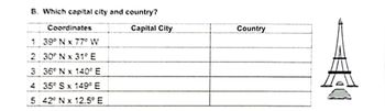 B. Which capital city and country?
Coordinates
1
39° N x 77° W
2
30° N x 31° E
3
36° Nx 140° E
4 35° S x 149° E
5 42° N x 12.5° E
Capital City
Country