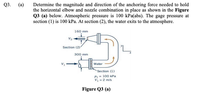 Determine the magnitude and direction of the anchoring force needed to hold
the horizontal elbow and nozzle combination in place as shown in the Figure
Q3 (a) below. Atmospheric pressure is 100 kPa(abs). The gage pressure at
section (1) is 100 kPa. At section (2), the water exits to the atmosphere.
Q3.
(а)
160 mm
Section (2)
зоо тm
Water
Section (1)
P- 100 kPa
V =2 m/s
Figure Q3 (a)
