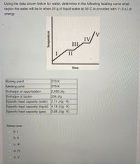 Using the data shown below for water, determine in the following heating curve what
region the water will be in when 25 g of liquid water at 35°C is provided with 11.5 kJ of
energy.
IV
III
II
Time
Boiling point
Melting point
Enthalpy of vaporization
Enthalpy of fusion
Specific heat capacity (solid) 2.11 J/(g · K)
Specific heat capacity (liquid) 4.18 J/(g K)
Specific heat capacity (gas)
373 K
273 K
2,260 J/g
334 J/g
2.08 J/(g · K)
Select one:
a I
O b. II
с.
d. IV
O e. V
Temperature
