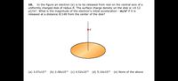 **Problem Statement for Educational Website**

**10.** In the figure, an electron (\(e\)) is to be released from rest on the central axis of a uniformly charged disk of radius \(R\). The surface charge density on the disk is \(+4.12\ \mu \text{C/m}^2\). What is the magnitude of the electron's initial acceleration in \( \text{m/s}^2 \) if it is released at a distance \( R/148 \) from the center of the disk?

**Options:**
(a) \(3.07 \times 10^{15}\)

(b) \(2.08 \times 10^{15}\)

(c) \(4.52 \times 10^{15}\)

(d) \(5.16 \times 10^{15}\)

(e) None of the above

**Diagram Description**

The diagram associated with the problem shows a disk that appears to be charged uniformly, with a point above the disk labeled as \(e\), representing the electron. The figure illustrates the electron positioned on the central vertical axis of the disk. This setup is used to visualize the initial conditions for the problem involving electrostatic forces and acceleration.

By analyzing the given conditions and calculations based on the principles of electromagnetism, the student should be able to determine the correct magnitude of the electron's initial acceleration.

