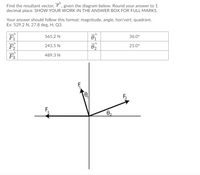 Find the resultant vector, r , given the diagram below. Round your answer to 1
decimal place. SHOW YOUR WORK IN THE ANSWER BOX FOR FULL MARKS.
Your answer should follow this format: magnitude, angle, hor/vert, quadrant.
Ex: 529.2 N, 27.8 deg, H, Q3.
565.2 N
01
36.0°
F2
02
243.5 N
21.0°
F3
489.3 N
