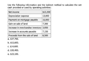 Use the following information and the indirect method to calculate the net
cash provided or used by operating activities:
Net income
$13,300
Depreciation expense
13,000
Payment on mortgage payable
16,000
Gain on sale of land
7,300
Increase in merchandise inventory 3,050
Increase in accounts payable
7,150
Proceeds from the sale of land
8,500
a. $37,700.
b. $15,600.
c. $14,600.
d. $30,400.
e. $23,100.