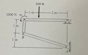 1000 N · m
T
נוm 1
1 m
B
-1 m
500 N
+
-2 m-
0
A