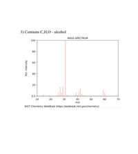 3) Contains C,H,O - alcohol
MASS SPECTRUM
100
80
60
40
20
0.0+
10
20
30
50
60
40
m/z
NIST Chemistry WebBook (https://webbook.nist.gov/chemistry)
Rel. Intensity
70