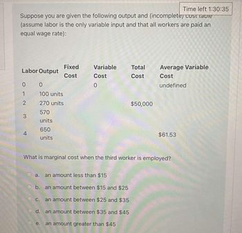 Time left 1:30:35
Suppose you are given the following output and (incomplete) cost table
(assume labor is the only variable input and that all workers are paid an
equal wage rate):
Labor Output
0 0
2
3
4
100 units
270 units
570
units
650
units
Fixed
Cost
Variable
Cost
C.
a. an amount less than $15
b. an amount between $15 and $25
an amount between $25 and $35
d. an amount between $35 and $45
e. an amount greater than $45
Total
Cost
$50,000
Average Variable
Cost
undefined
What is marginal cost when the third worker is employed?
$61.53