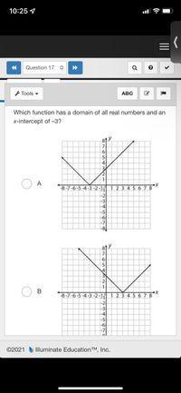 Answered: Which function has a domain of all real… | bartleby