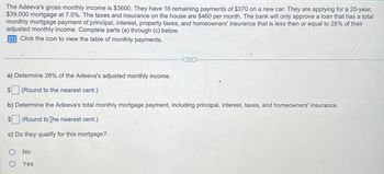 The Adeeva's gross monthly income is $3600. They have 18 remaining payments of $370 on a new car. They are applying for a 20-year,
$39,000 mortgage at 7.0%. The taxes and insurance on the house are $460 per month. The bank will only approve a loan that has a total
monthly mortgage payment of principal, interest, property taxes, and homeowners' insurance that is less than or equal to 28% of their
adjusted monthly income. Complete parts (a) through (c) below.
Click the icon to view the table of monthly payments.
...
a) Determine 28% of the Adeeva's adjusted monthly income.
(Round to the nearest cent.)
b) Determine the Adeeva's total monthly mortgage payment, including principal, interest, taxes, and homeowners' insurance.
$ (Round to the nearest cent.)
c) Do they qualify for this mortgage?.
O No
O Yes