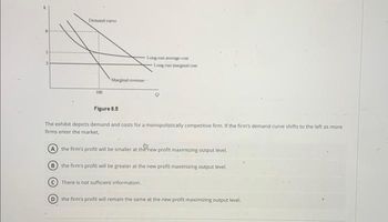 3
Demand curve
100
Long run average cost
Marginal revenue-
There is not sufficient information.
Long-run marginal cost
Figure 8.5
The exhibit depicts demand and costs for a monopolistically competitive firm. If the firm's demand curve shifts to the left as more
firms enter the market,
A the firm's profit will be smaller at the new profit maximizing output level.
B the firm's profit will be greater at the new profit maximizing output level.
(D) the firm's profit will remain the same at the new profit maximizing output level.