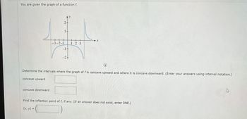 You are given the graph of a function f.
2-
concave downward
-3-2-1 123
-1+
-2+
↑
Determine the intervals where the graph of f is concave upward and where it is concave downward. (Enter your answers using interval notation.)
concave upward
Find the inflection point of f, if any. (If an answer does not exist, enter DNE.)
(x, y) =