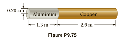 0.20 cm
Copper
Aluminum
+ 1.3 m
2.6 m
Figure P9.75
