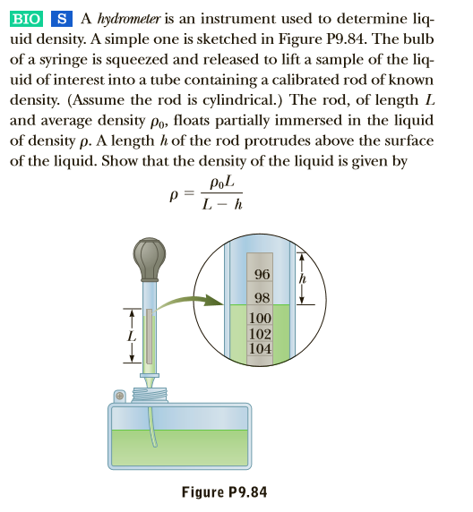 Answered Bio S A Hydrometer Is An Instrument Bartleby